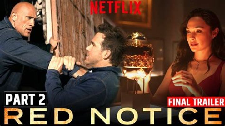 Unveiling The Secrets Of Recension Red Notice 2