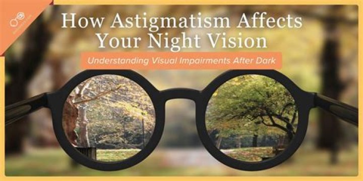 Unveiling The Visual World Of Astigmatism: Discoveries And Insights