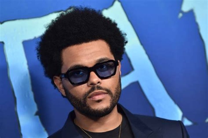 Unveiling The Weeknd's Net Worth 2023: Discoveries And Insights