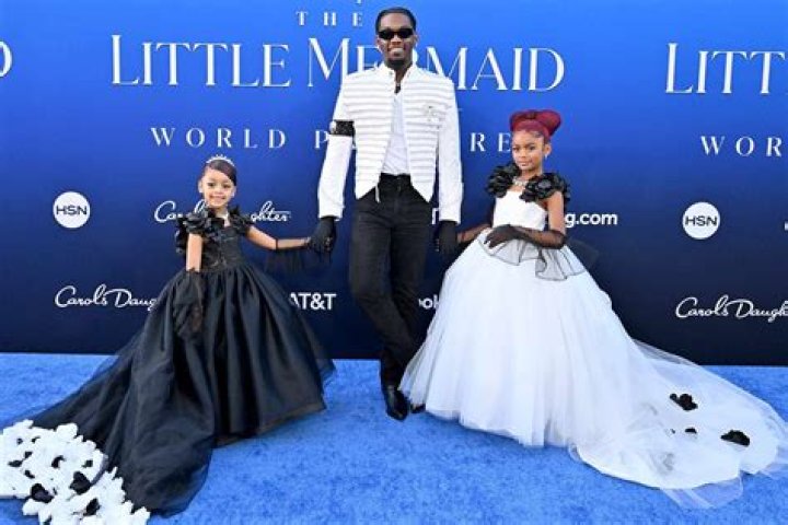 Unveiling The World Of Cardi B And Offset's Kids