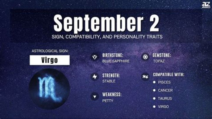 Unveiling The Zodiac: What Zodiac Is September 18th?
