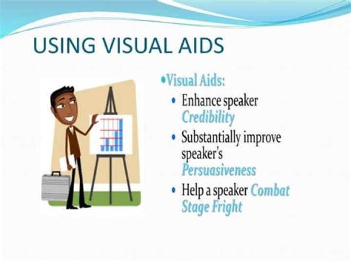 Use visual aids, handouts and Power Point effectively