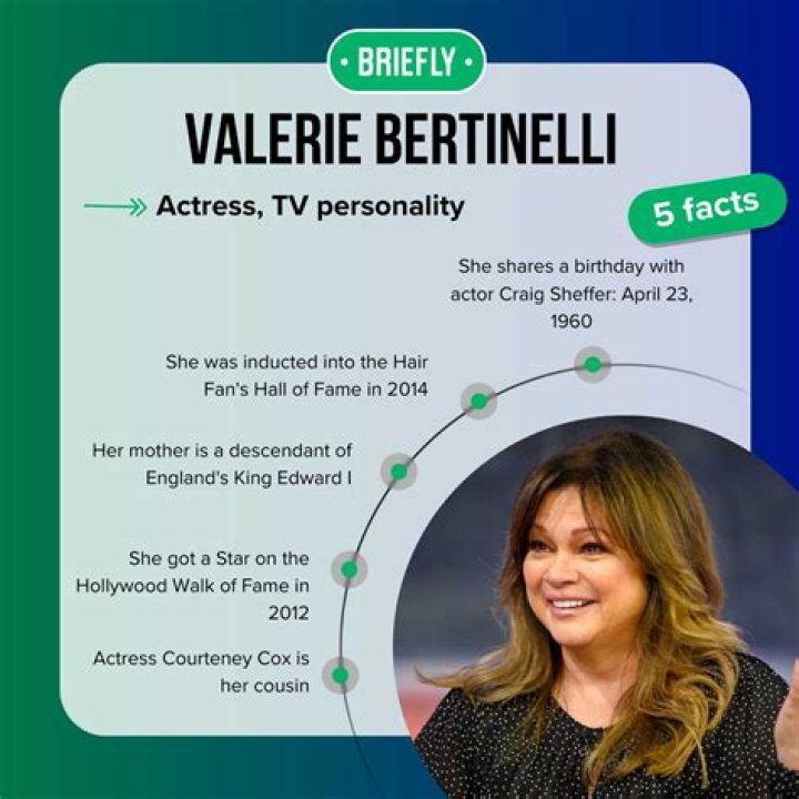 Valerie Bertinelli’S Net Worth 2024