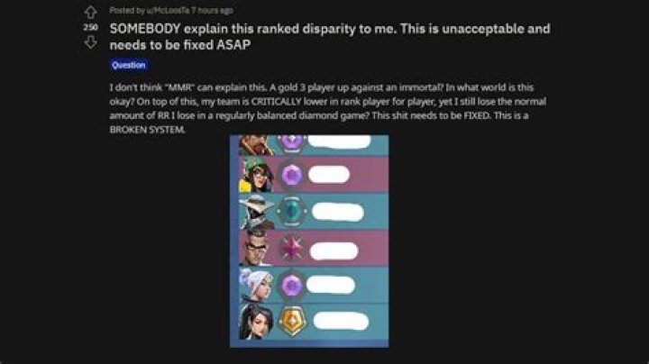 Valorant players slam Riot for “unacceptable” and 