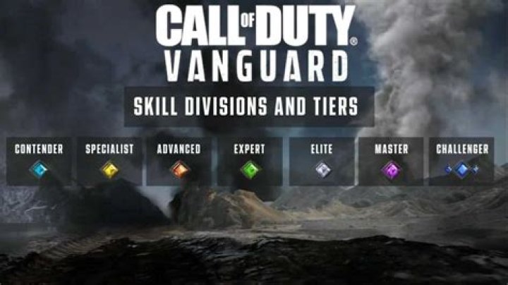 Vanguard Ranked Play Beta Skill Divisions, Modes, Leaderboard Revealed