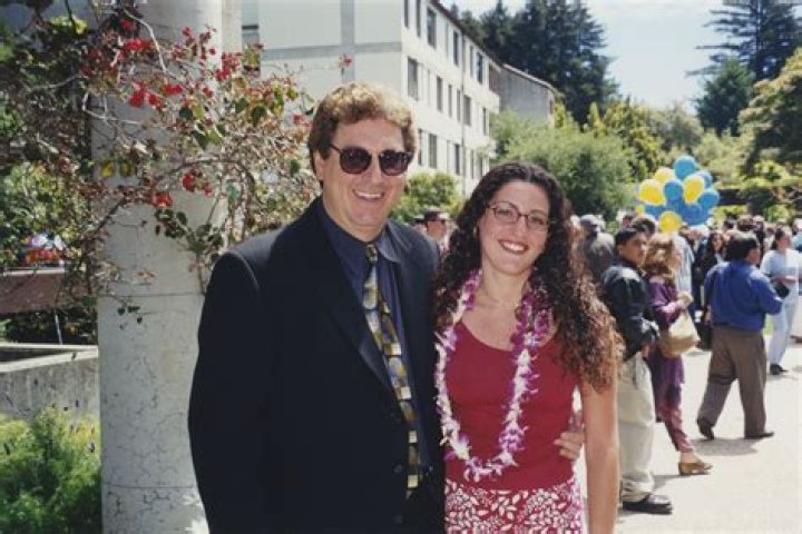 Violet Ramis- Everything About Harold Ramis' daughter