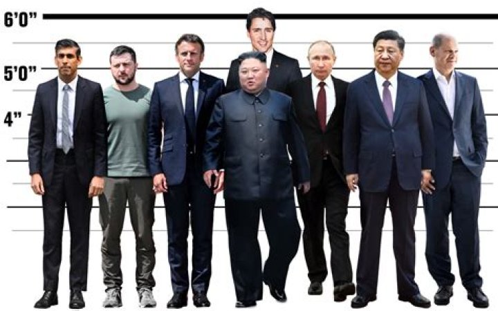 Vladimir Putin Height: Understanding The Leader Behind The Stature