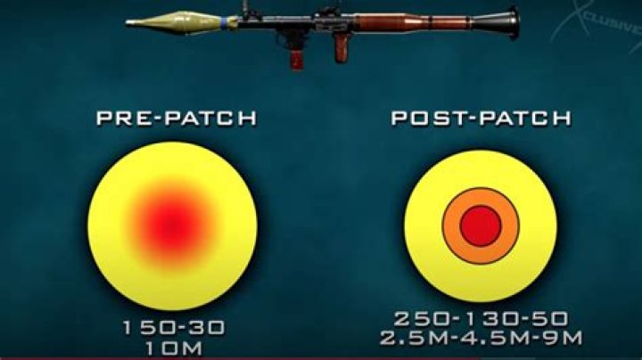 Warzone Fans Begged for a Nerf to the RPG Launcher, and it Was Buffed Instead