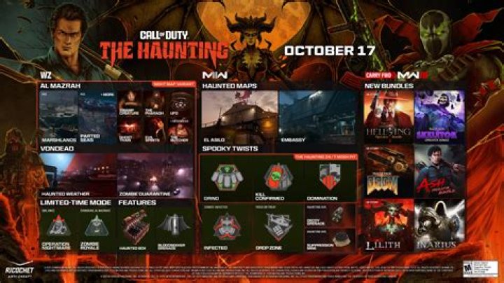 Warzone Leak Unveils New Halloween-themed Event and Skin