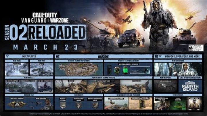 Warzone Season 2 Reloaded March 30 Update Detailed
