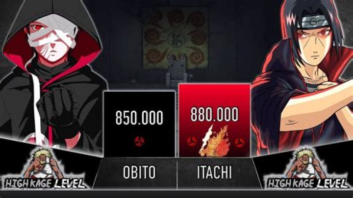 Was Obito stronger than Itachi in Naruto?