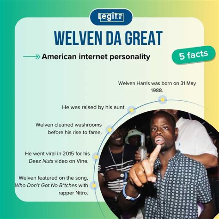 Welven Da Great: The Journey Of A Comedy Icon With Disabilities