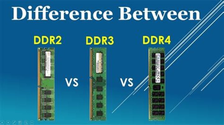 What's the Difference Between DDR2, DDR3, and DDR4 RAM?