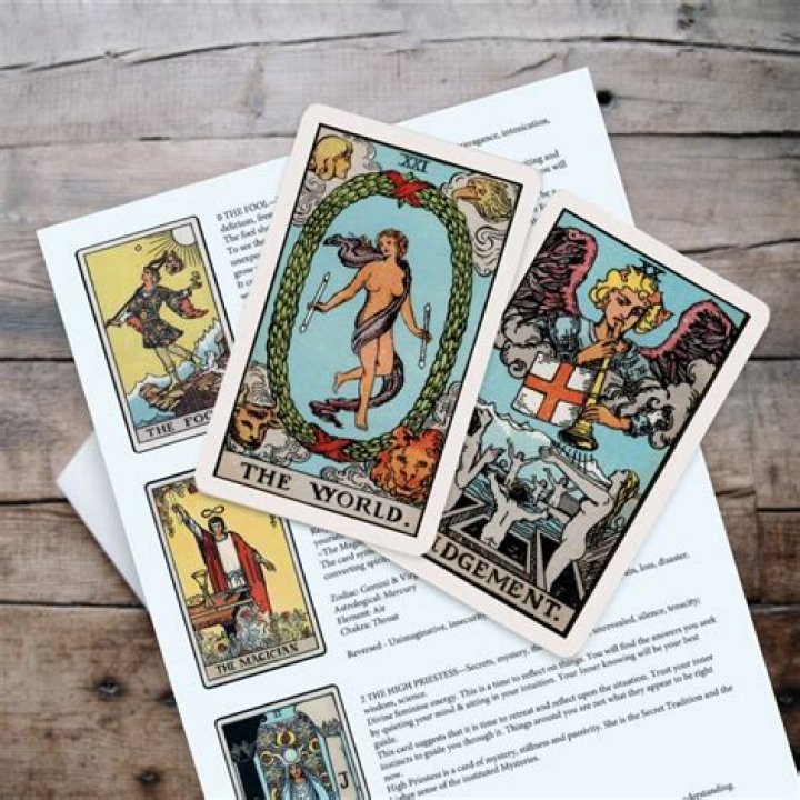 What Are Tarot Cards?
