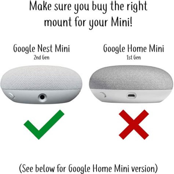 What Is a Google Nest Mini and Who Is It For?