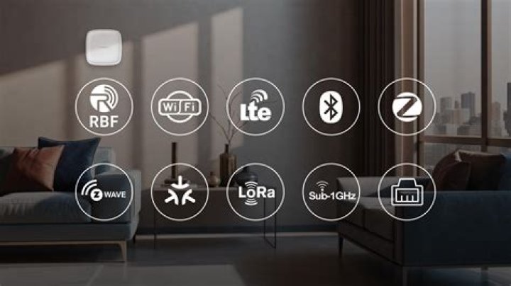 What Is a Smart Home Protocol?
