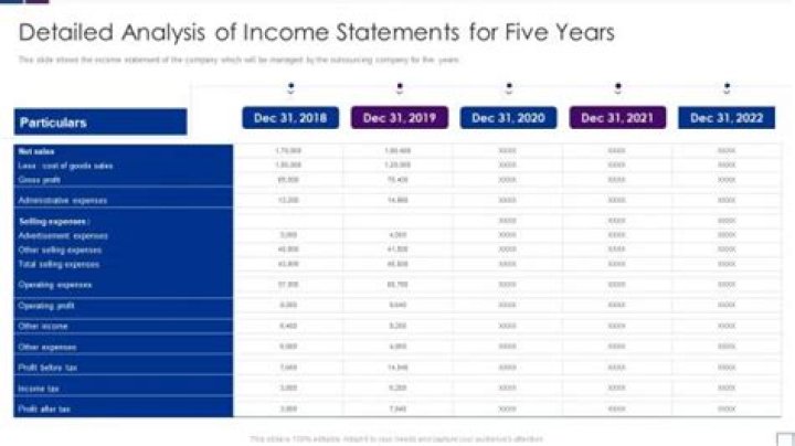 What is Adriana Vargas Net Worth 2024: A Detailed Financial Overview
