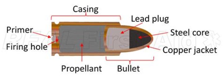 What is Bullet Stumble in Back 4 Blood?