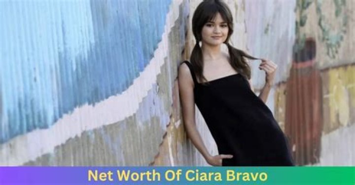 What is Ciara Bravo Net Worth 2024: Financial Success Revealed