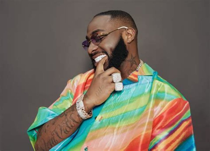 What Is Davido Net Worth 2024? A Comprehensive Analysis