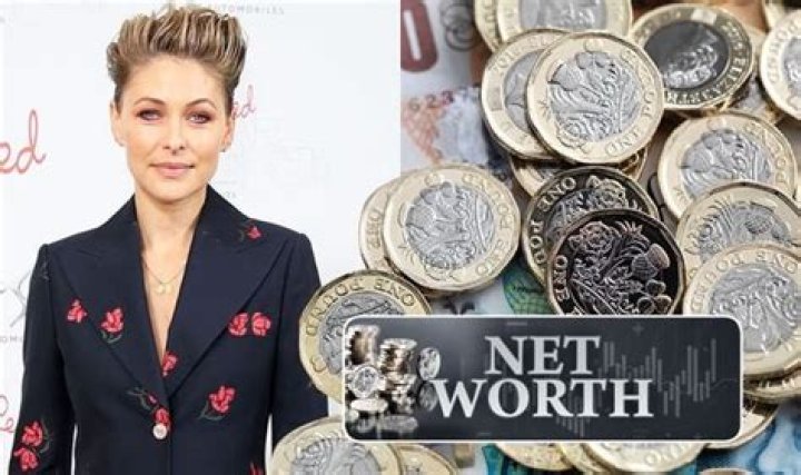 What is Emma Willis Net Worth 2024: Detailed Financial Analysis
