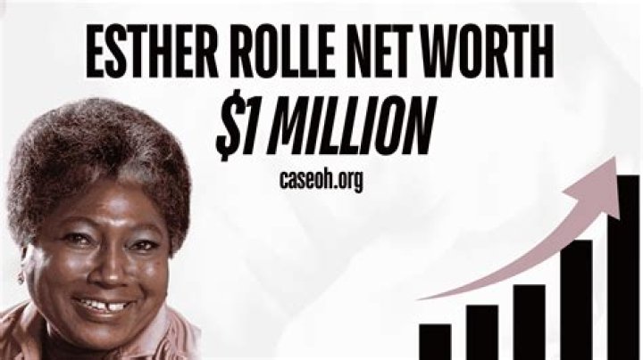 What is Esther Rolle Net Worth 2024: Insights into Her TV Career