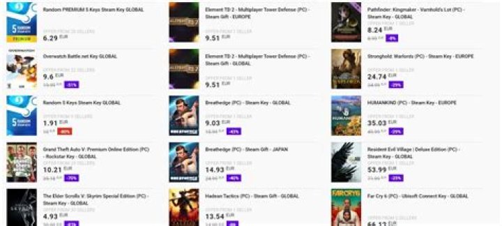 What Is G2A, and Is It Safe to Buy From?