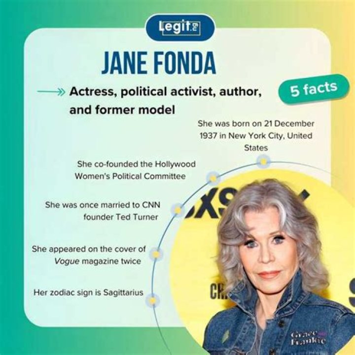 What is Jane Fonda Net Worth 2024: A Deep Dive into Her Wealth and Financial