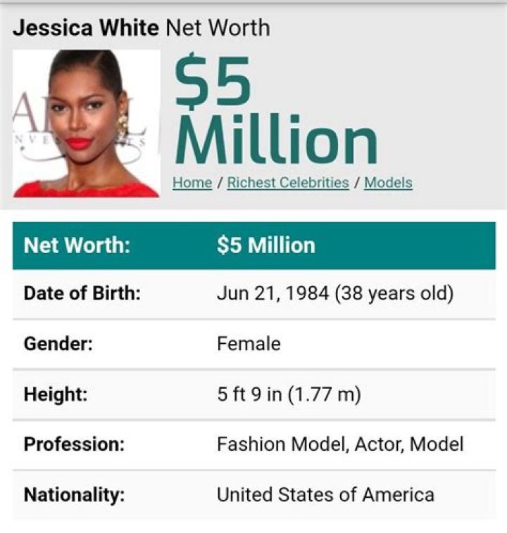 What is Jessica White Net Worth 2024: Wiki, Age, Weight, Height, Relationships, And More