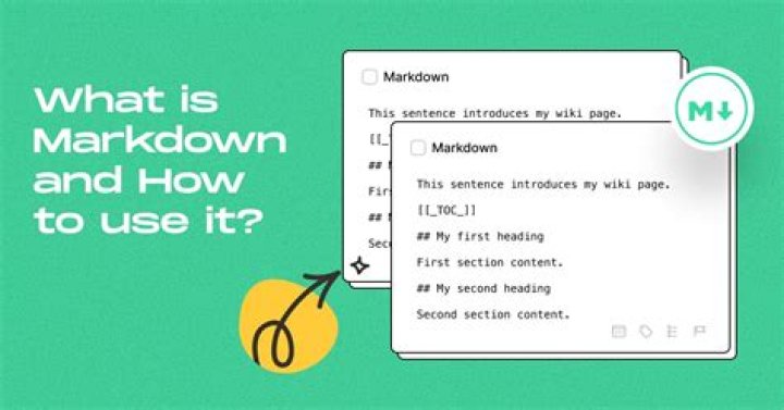 What Is Markdown? A Beginner's Guide to Getting Started