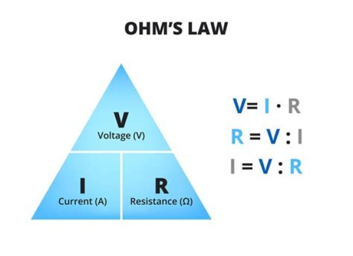 What Is Ohm's Law and How Do You Calculate Resistance Equations?