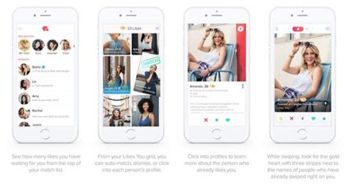 What Is Tinder and How Does It Work?