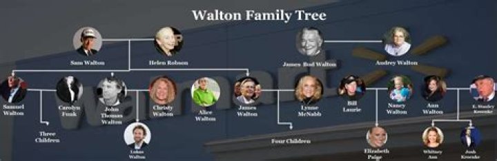 What is Walford Davies Net Worth 2024: Wiki, Real Name, Age, Height, Family