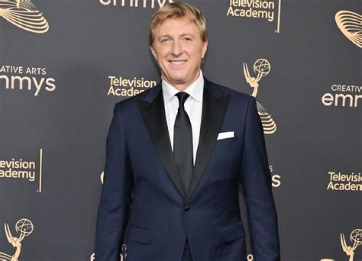 What Is William Zabka Net Worth? A Comprehensive Analysis