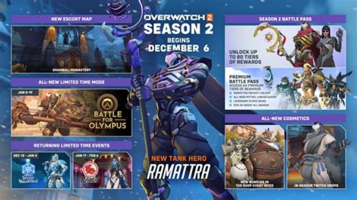 When Does Season 26 of Overwatch End?