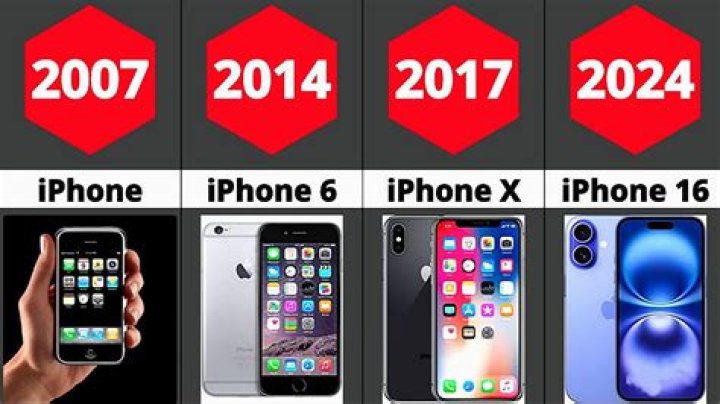 When Is the iPhone 13 Being Released?