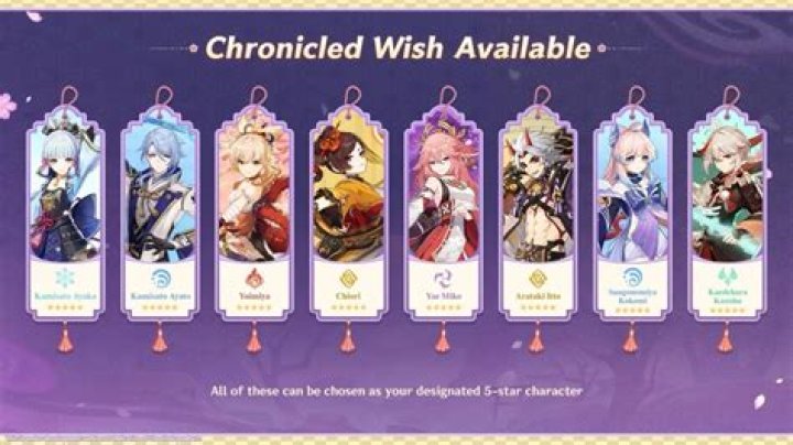 When is the Next Genshin Impact Banner Event?