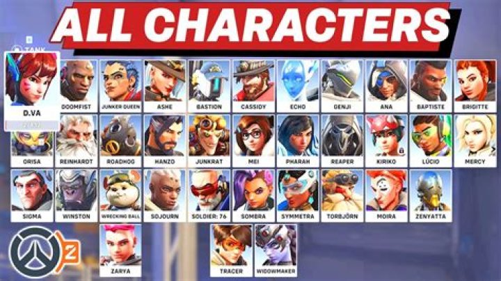 Which Overwatch Hero has the Most Skins?