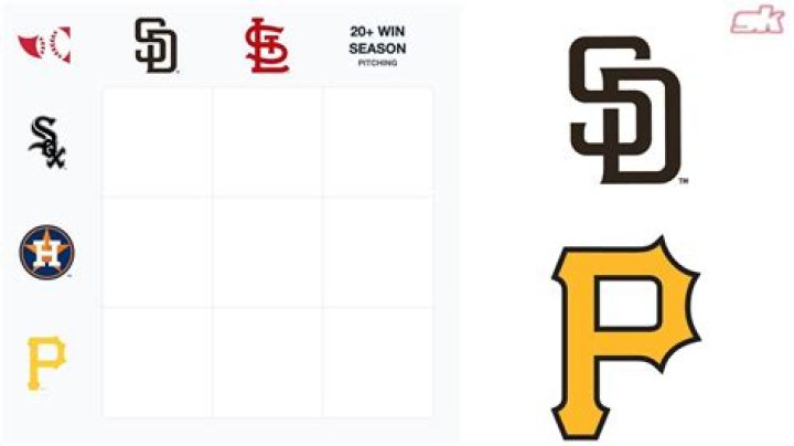 Which Pirates players have also played for the Padres? MLB Immaculate Grid answers August 16