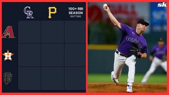 Which players have played for both Diamondbacks and Rockies in their careers? MLB Immaculate Grid answers for July 1