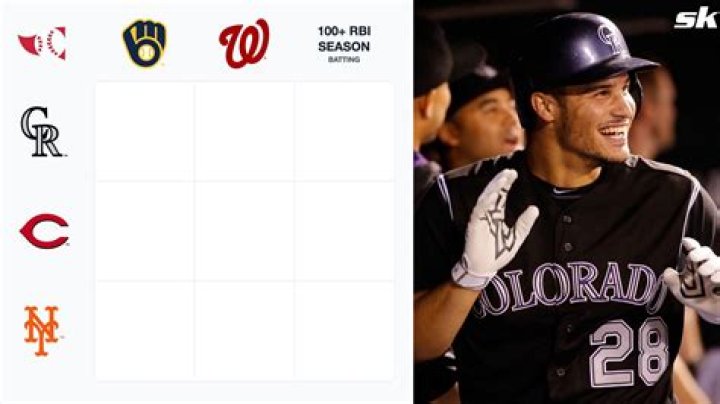 Which Rockies hitters have recorded 100+ RBIs in a season? MLB Immaculate Grid answers August 18