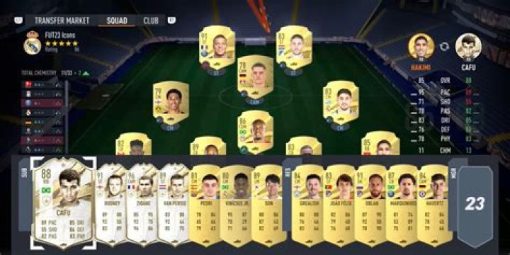 Who's Being Added to FIFA Ultimate Team?