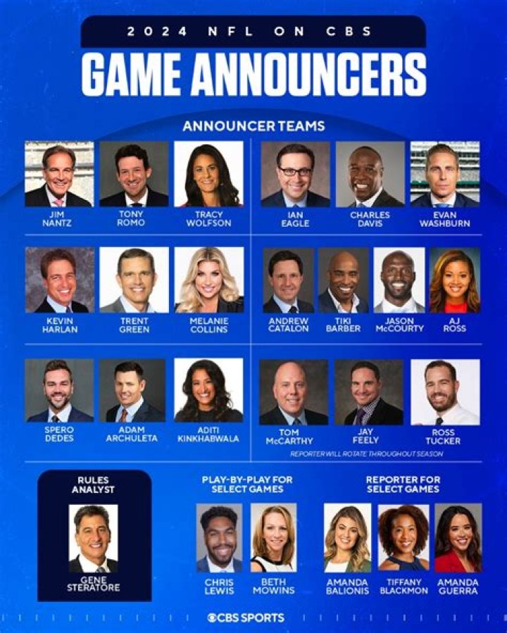 Who are the Broncos-Chiefs announcers on CBS? All about NFL Week 8 game's coverage team