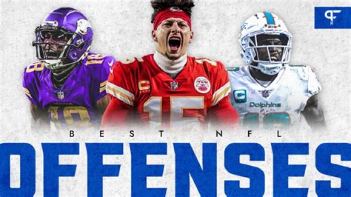 Who Has the Best Offense?