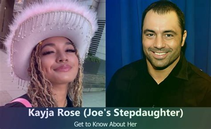 Who is Joe Rogan's stepdaughter, Kayja rose?