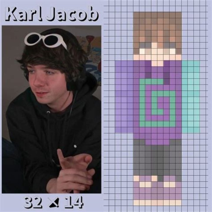Who is Karl Jacobs? Minecraft star from MrBeast's crew and Dream SMP