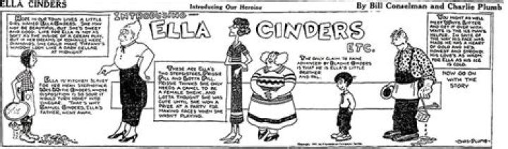 Who is Miss Cinders? All about comic character Ella Cinders