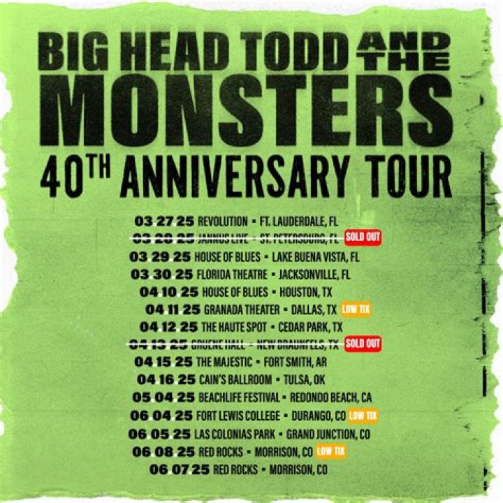 	Who is Todd Park Mohr’s Wife? Learn More About the Big Head Todd and the Monsters Frontman’s Personal Life	