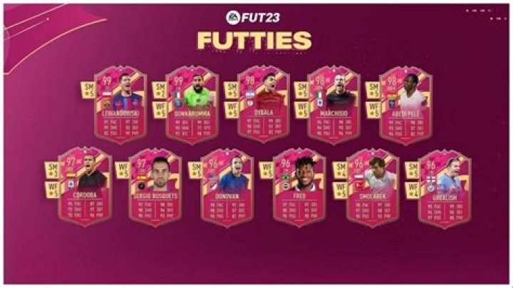 Why has EA Sports removed the FIFA 23 84x10 SBC and 85x10 SBC?