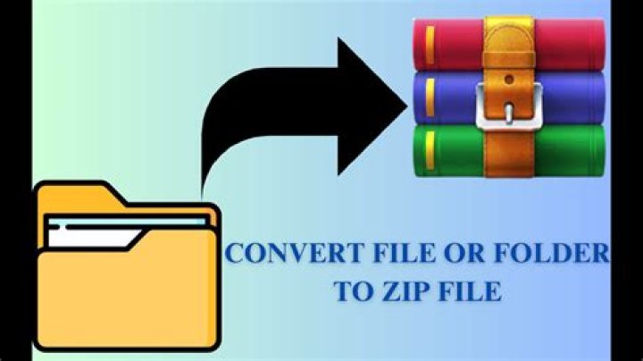 Why have all my .zip files been converted to .pdf?